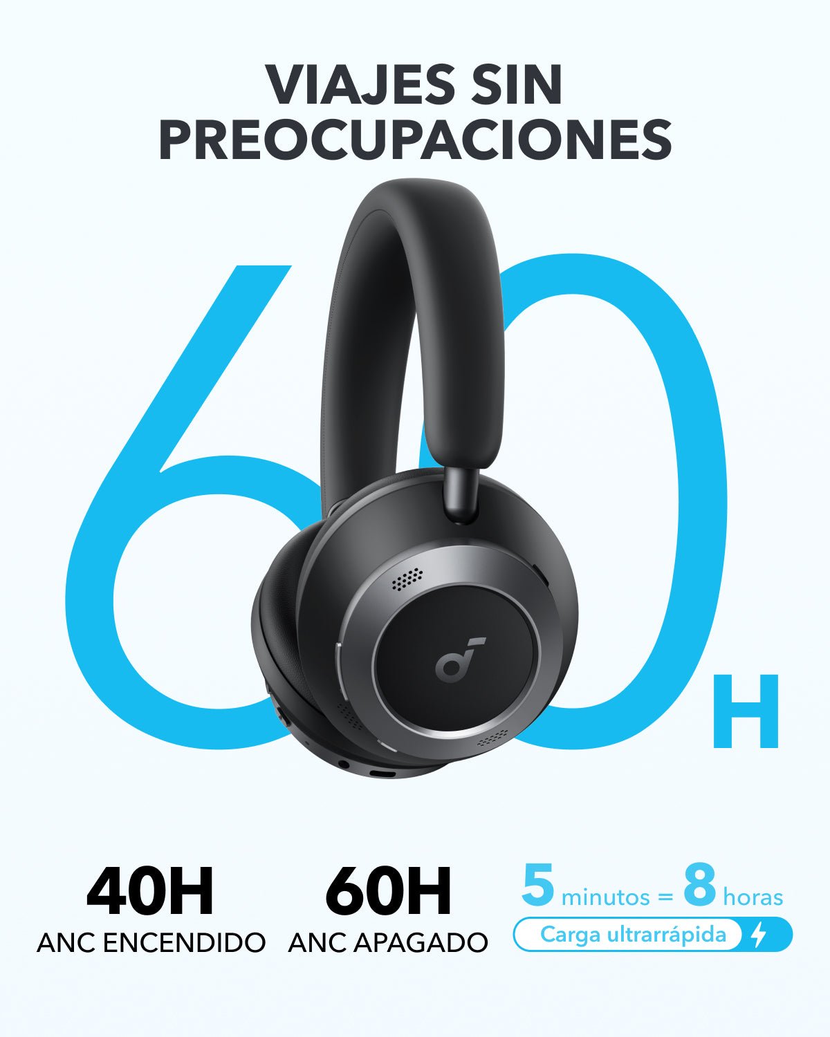 Gráfico del fabricante con 60 horas, 40 horas con ANC y carga rápida de 5 minutos