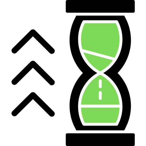 Quick, Streamlined Profile Actions